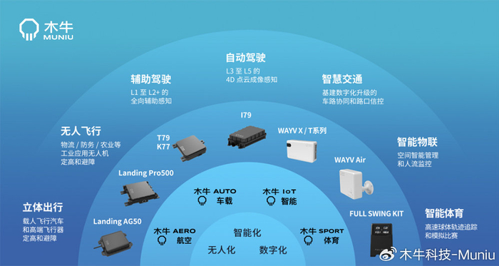  电竞数据分析兴起，科学训练成新宠