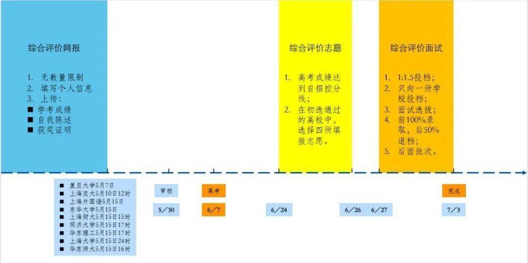  战术犯规战略布局，最后时刻博弈显智慧