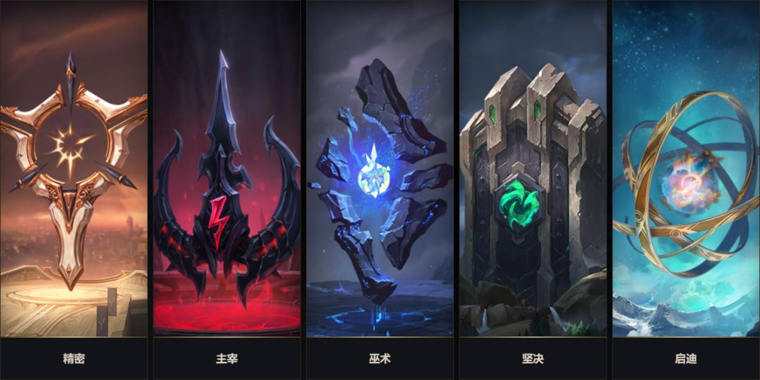  英雄联盟全明星赛星光璀璨，东西方顶尖选手同台献技  